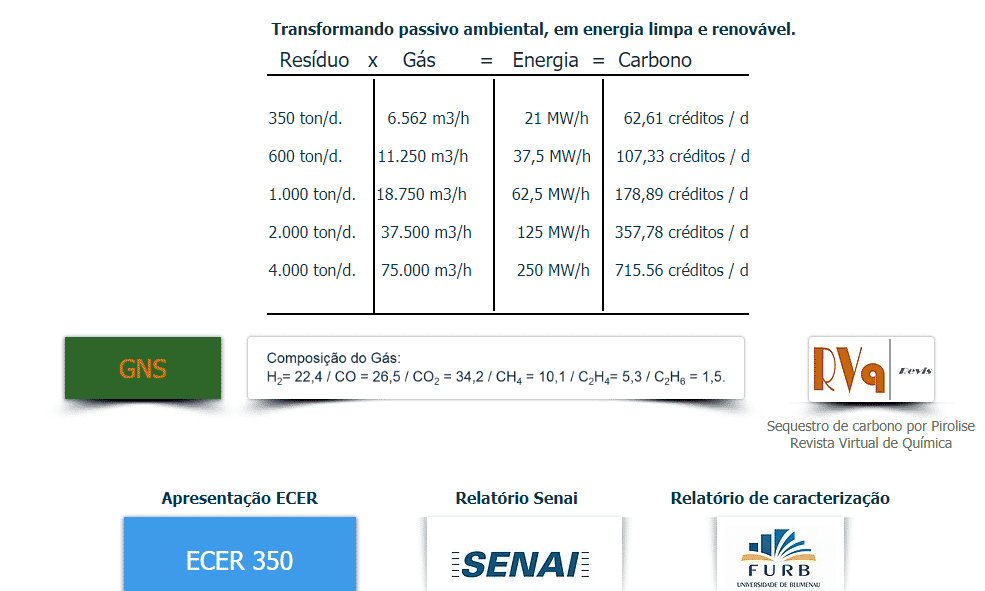 #RiodeLixo: Gramacho ainda é um problema, mas pode ter solução 2 residuo #RiodeLixo: Gramacho ainda é um problema, mas pode ter solução