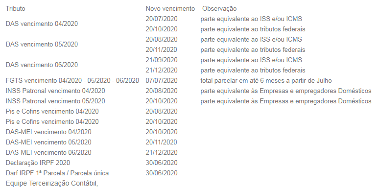 Saiba quais impostos foram prorrogados pelo Governo 1 imposto Saiba quais impostos foram prorrogados pelo Governo
