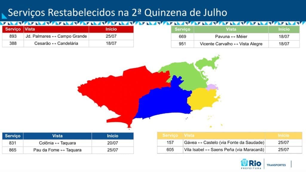 Prefeitura anuncia novos serviços de ônibus na segunda quinzena de julho 1 WhatsApp Image 2022 07 15 at 19.05.47 1 Prefeitura anuncia novos serviços de ônibus na segunda quinzena de julho