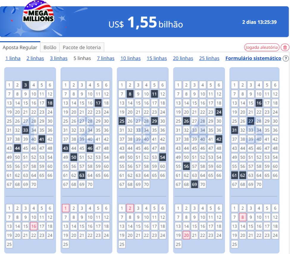 Mega Millions sorteia R$ 7,5 bilhões. Jogue agora pelo maior